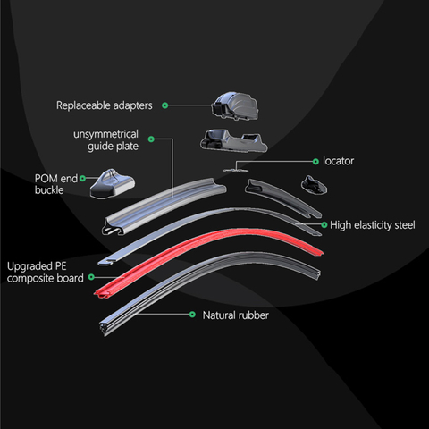 407B Multi-functional Flat Wiper 